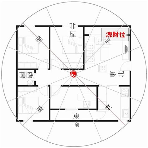 座西北朝東南生肖|12生肖旺運的樓層及大門朝向